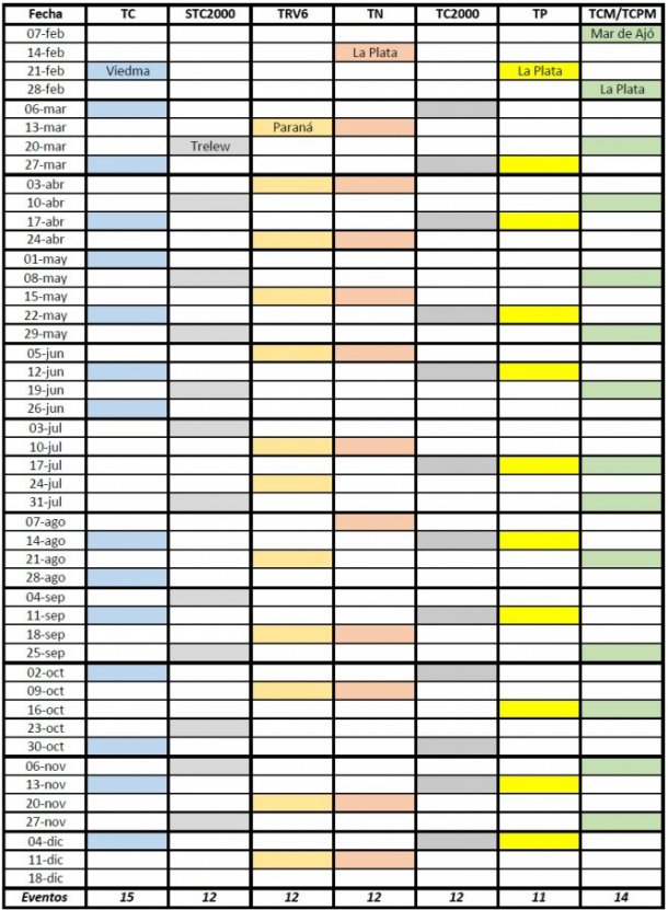 El calendario con sus fechas confirmadas