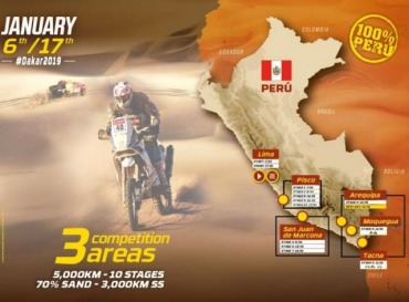 ASÍ SERÁ EL DAKAR 2019