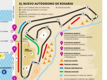 UNA VUELTA AL NUEVO JUAN MANUEL FANGIO