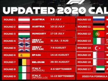 YA ESTA EL CALENDARIO 2020 DE LA F1