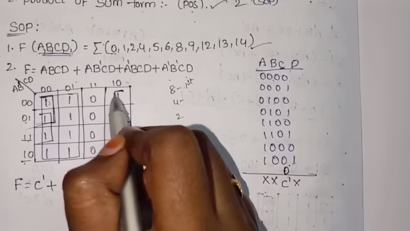 What is the sum of 1 to 1000 formula?