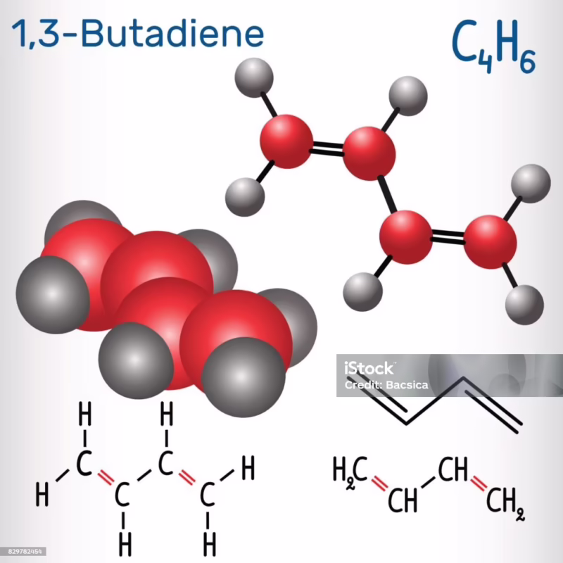 ¿Cuál es la estructura del 1,3-butadieno?