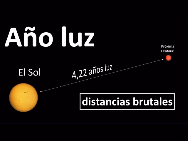 ¿Cuál es la fórmula para calcular la luz?