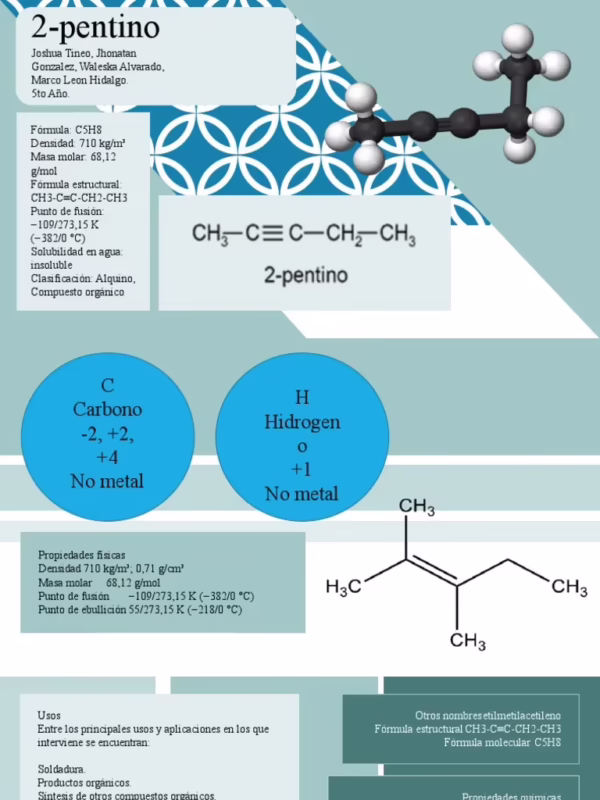 ¿Estructura del 2 cloro 2 Metilpropano?