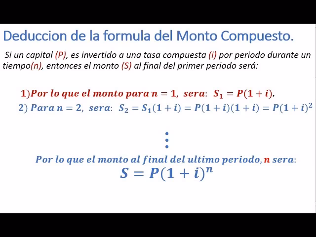¿Qué es deducir una fórmula para el interés compuesto?