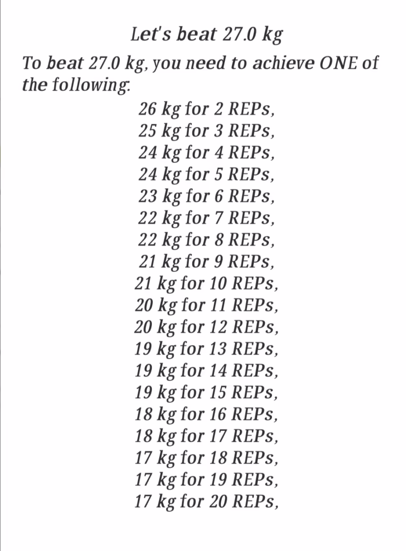 What is the best formula for 1 rep max?