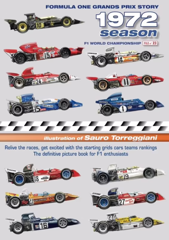 Who won the F1 championship in 1972?