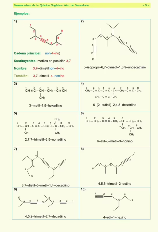 ¿Cuál es el nombre común del 2,2-dimetilpropanol?