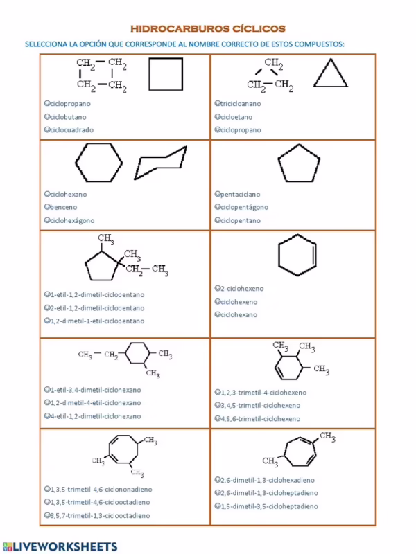 ¿Qué es el ciclohexadieno?