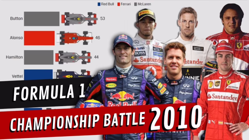 Was 2010 a good F1 season?