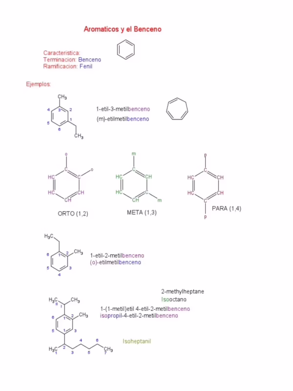 ¿Cuál es la fórmula del 1-etil 4-metilbenceno?