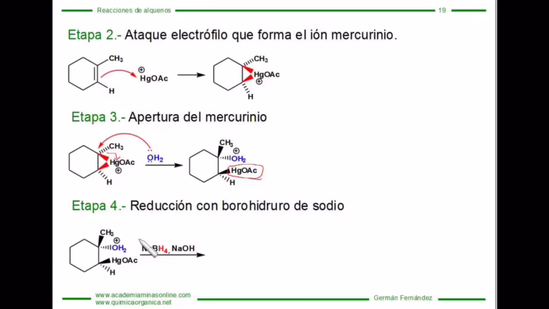 ¿Cuál es la fórmula del acetato de mercurio 1?