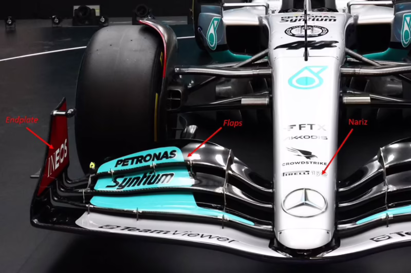 ¿Qué es el alerón DRS?