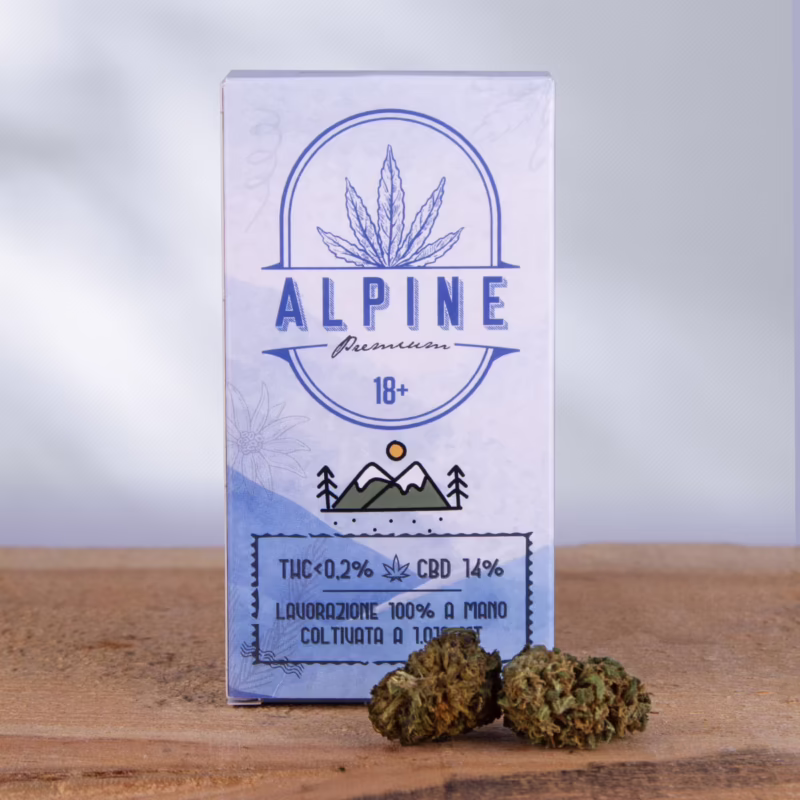 Is Cannatonic a sativa or indica?