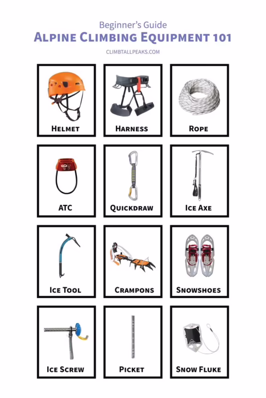 What to buy someone who likes climbing?