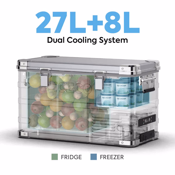 Are there any drawbacks to convertible fridges?