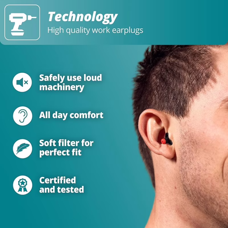 Do eargasm earplugs really work?