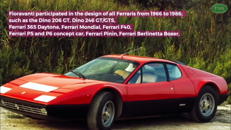 Which Indian actor owns Ferrari?