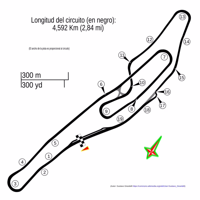¿Cuántos kilómetros tiene el autódromo de Balcarce?