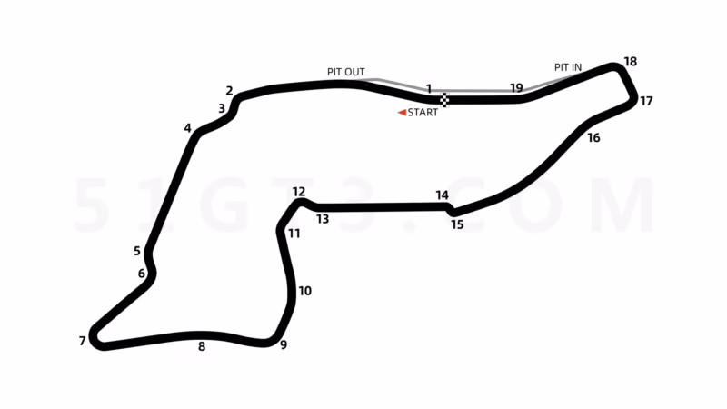 Cosa c'è all'autodromo di Imola?