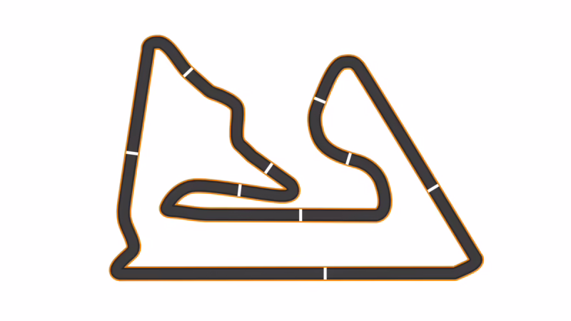 What makes the Bahrain F1 track unique?