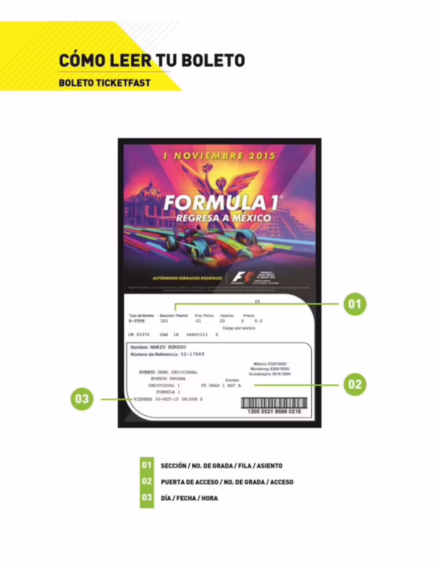 ¿Puedes conseguir entradas para la F1 en Ticketmaster?