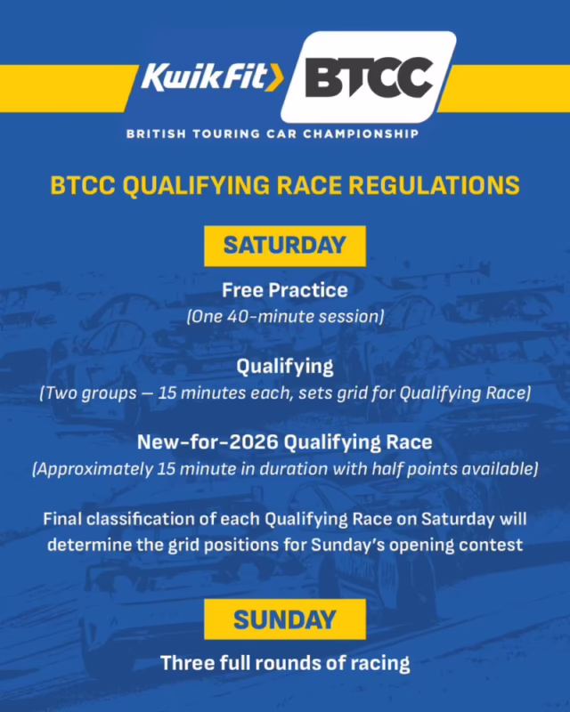 How does BTCC qualifying work?