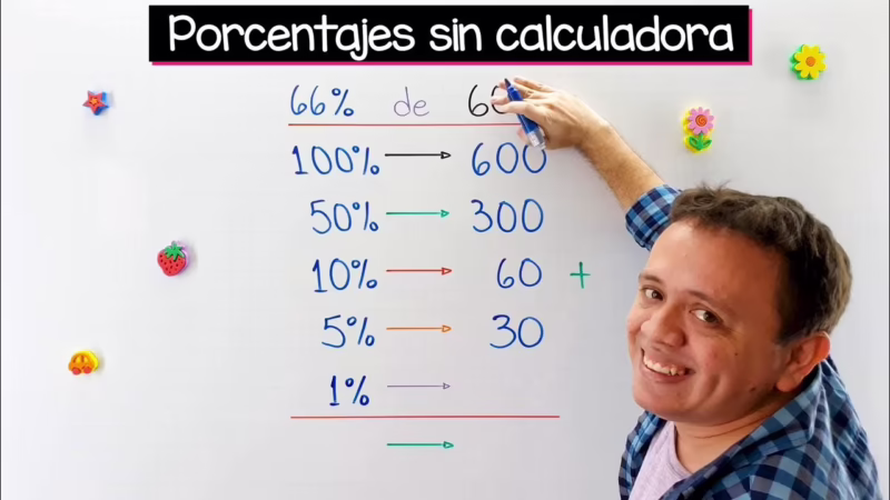 ¿Cuál es el 4 por ciento de 400?