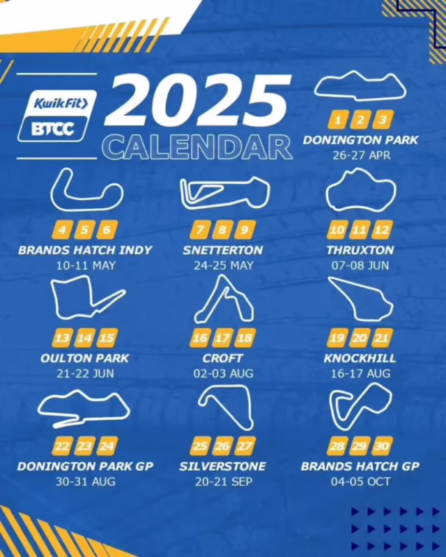 ¿Quién es el campeón del BTCC en 2025?