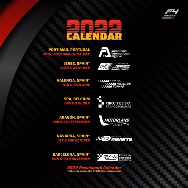 ¿Cuántas carreras hay en una temporada de F4?