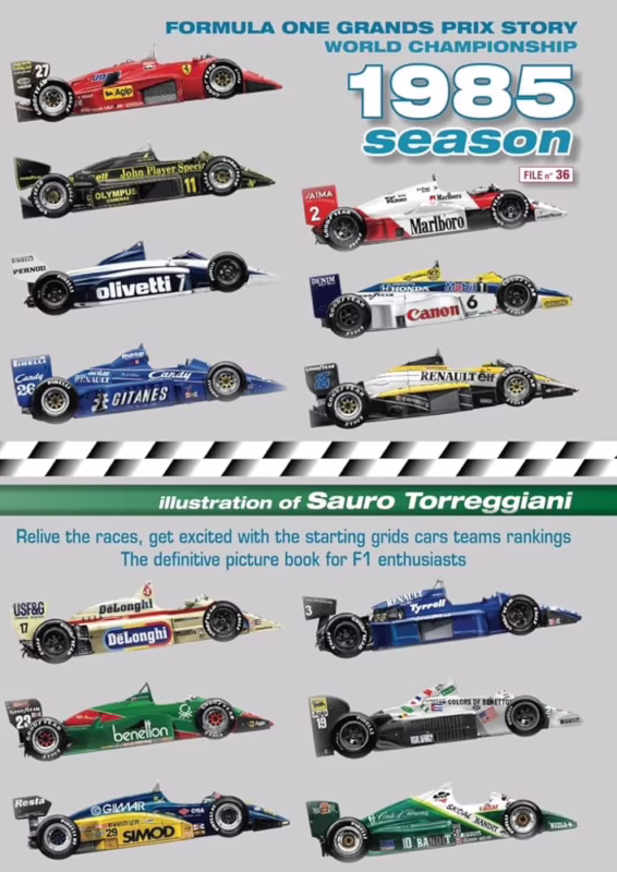 ¿Quién ganó el Campeonato Mundial de Fórmula Uno en 1985?