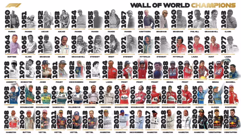 ¿Quién ha ganado más veces F1?