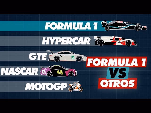 ¿Cuál es el juego top 1 del mundo?