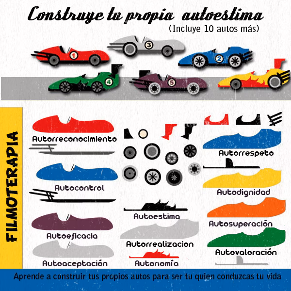 ¿Cuál es un ejemplo de una metáfora sobre los coches?