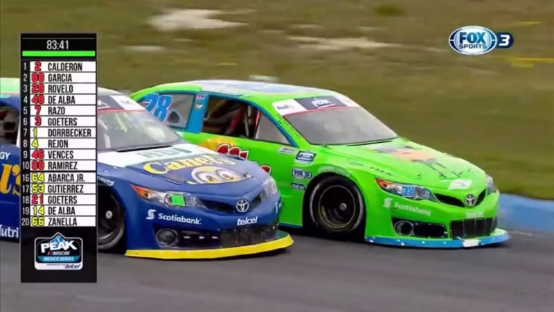 ¿Cuándo fue la última NASCAR en México?