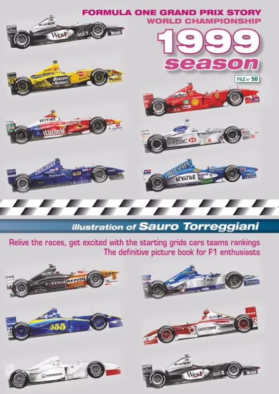 What cars came out in 1999?