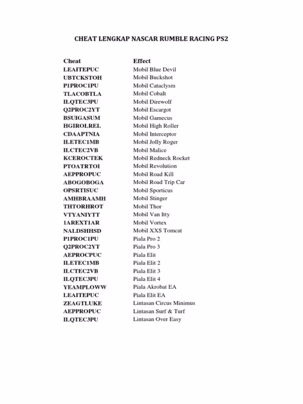 How to unlock cars in NASCAR Rumble?