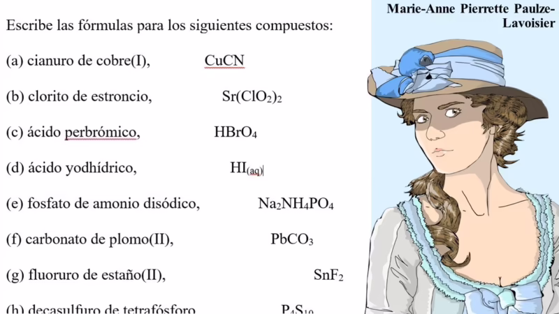 ¿El cianuro de cobre es soluble en agua?