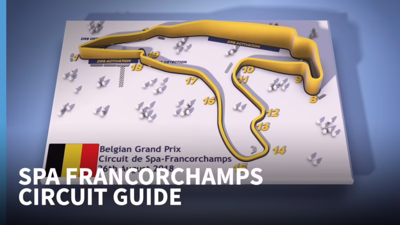 Is there a F1 track in Belgium?