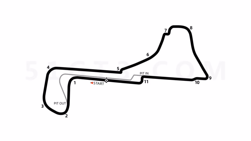 ¿Cuánto mide el Zolder?