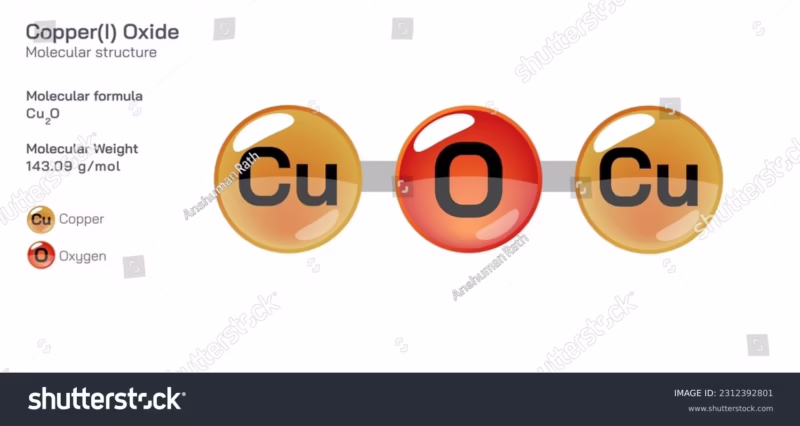 ¿Cuál es la fórmula molecular del cobre?
