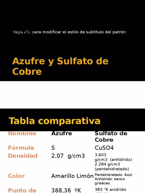 ¿Cuáles son los daños a la salud que puede causar el sulfato de cobre?