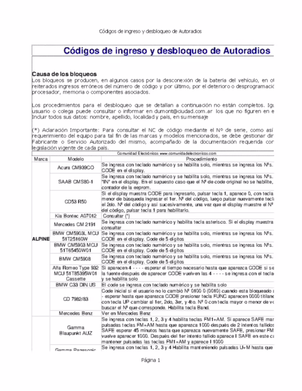 ¿Cómo averiguar el código de mi radio?