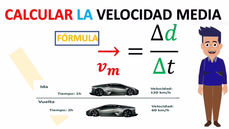 ¿Cuál es la velocidad máxima de un Ferrari?