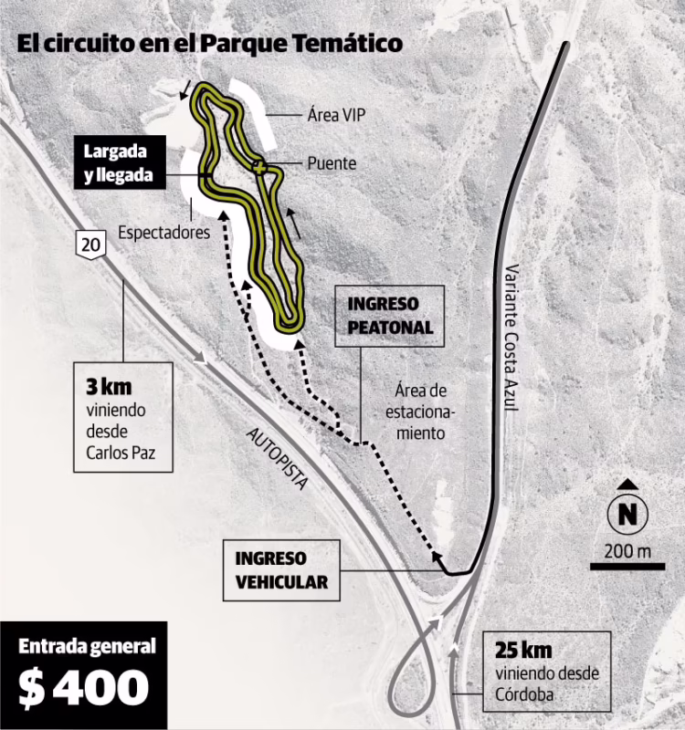 ¿Dónde corre el Rally Mundial?