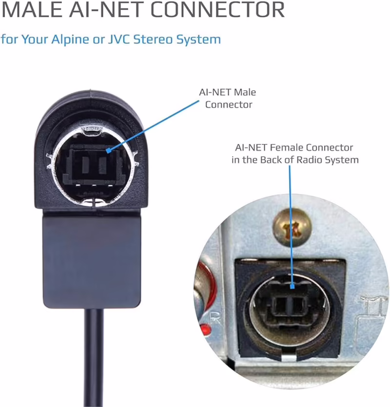 ¿Cómo conectar el modo auxiliar?