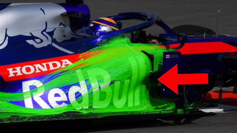 ¿Cómo se aplican las decoraciones de F1?