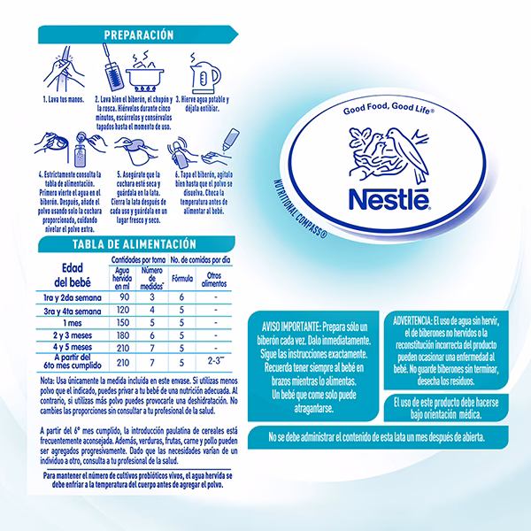 ¿Cómo mezclar la fórmula para bebés Nan 1 con agua?