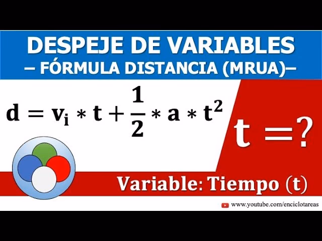 ¿Qué significa la fórmula m y2 y1 x2 x1?