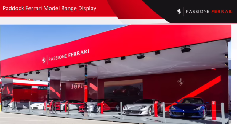 Dove si trova la concessionaria Sportequipe a Modena?